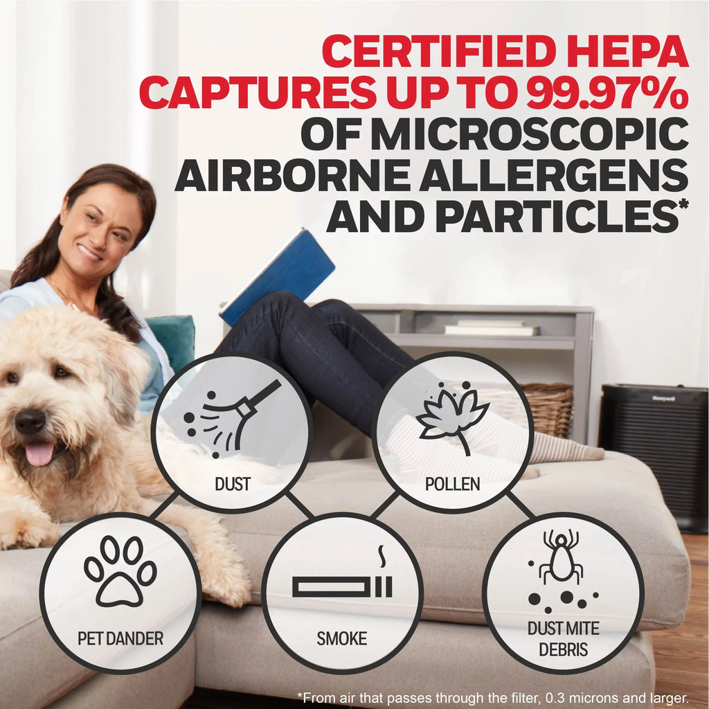 Filter, 2 R Honeywell Replacement Purifier Filter, HRF-R1, HEPA Air Pack