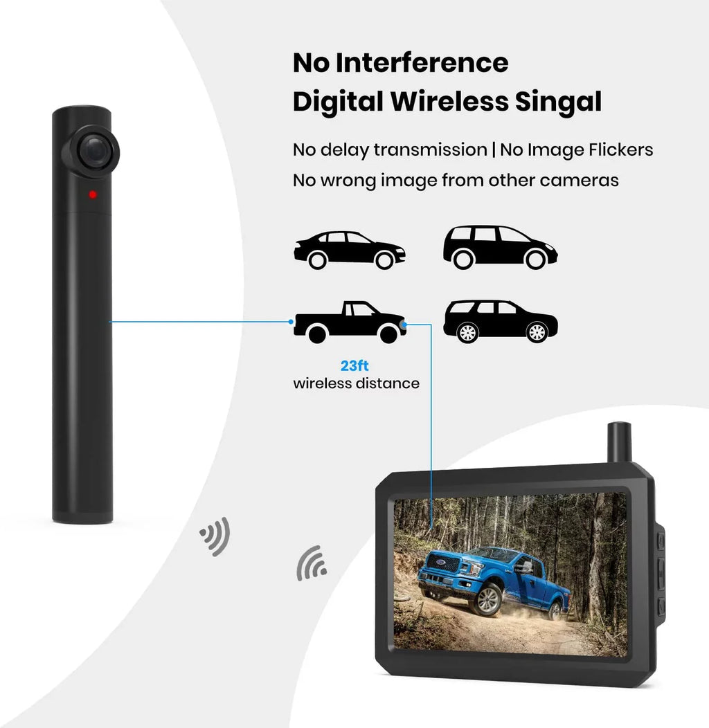 Solar Channel 2 Panel Trucks Trailers Back License Camera Rear Wireless with Auto-Vox Plate (TW1) Wireless Campervans, Camera View for Solar Up for Backup