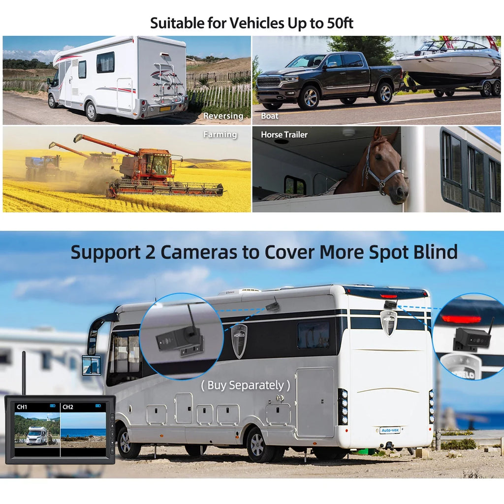 Channel Systems HD Trucks, Security with Up Reverse Camera Trailer Wireless Solar Monitor Camera Wireless Camera Auto-Vox for Backup 2 Back 7'' Camera(Solar4) RV