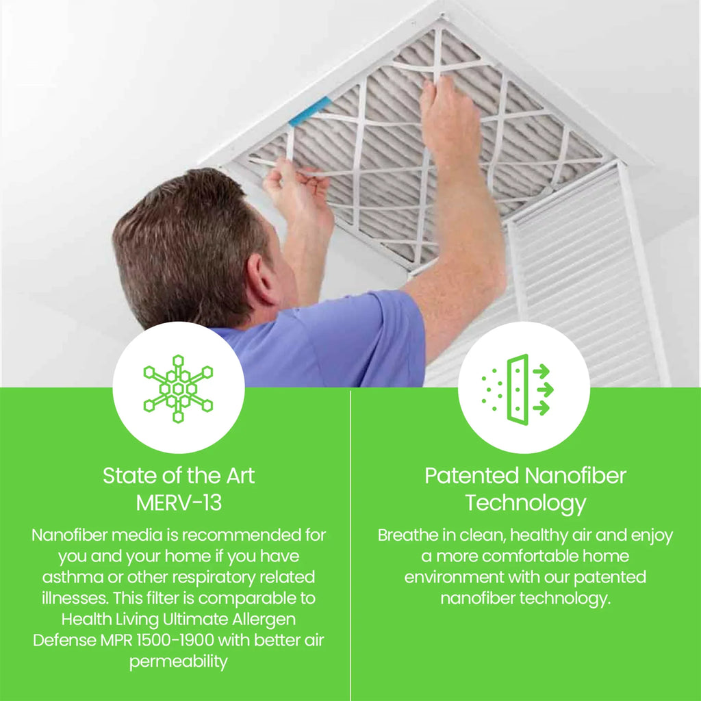 Pleated (4 Air Furnace 13 7500 Filti Home Pack) MERV HVAC Filter 16x20x1