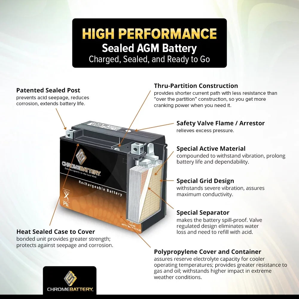 Ytx14Ahl-Bs Cat Arctic All All 300Cc Models Years For Battery Atv Battery Chrome