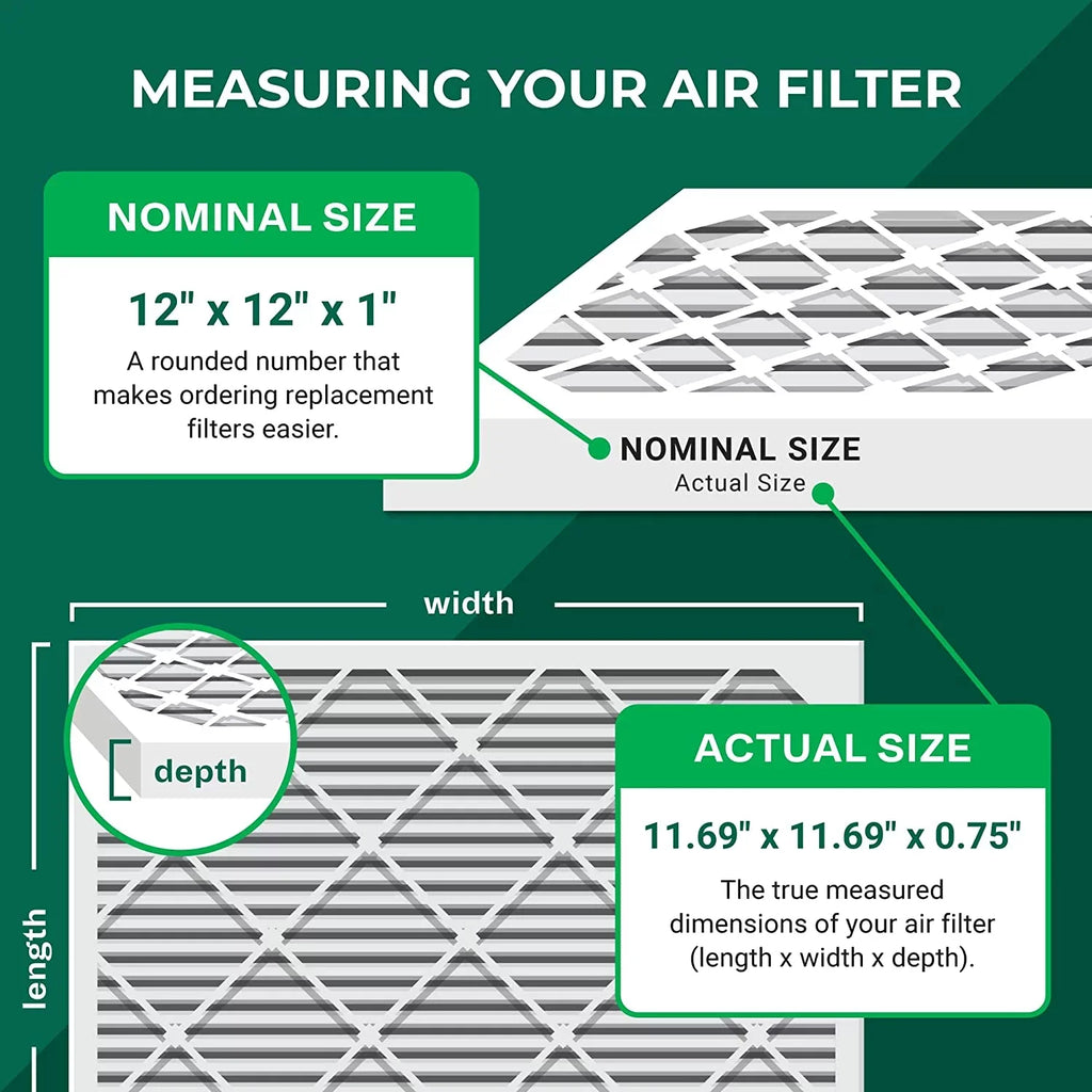 Odor HVAC Carbon Furnace MERV with Filters Pleated Eliminator Air (12-Pack) Activated AC Filterbuy 8 12x12x1