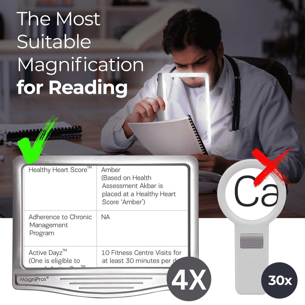 Aging Print, Eye Anti-Glare Lens Reading 5X for Small Vision Eyes, to LED Magnifier Page & Seniors Strain-Perfect Large Reduce & MagniPros Low for