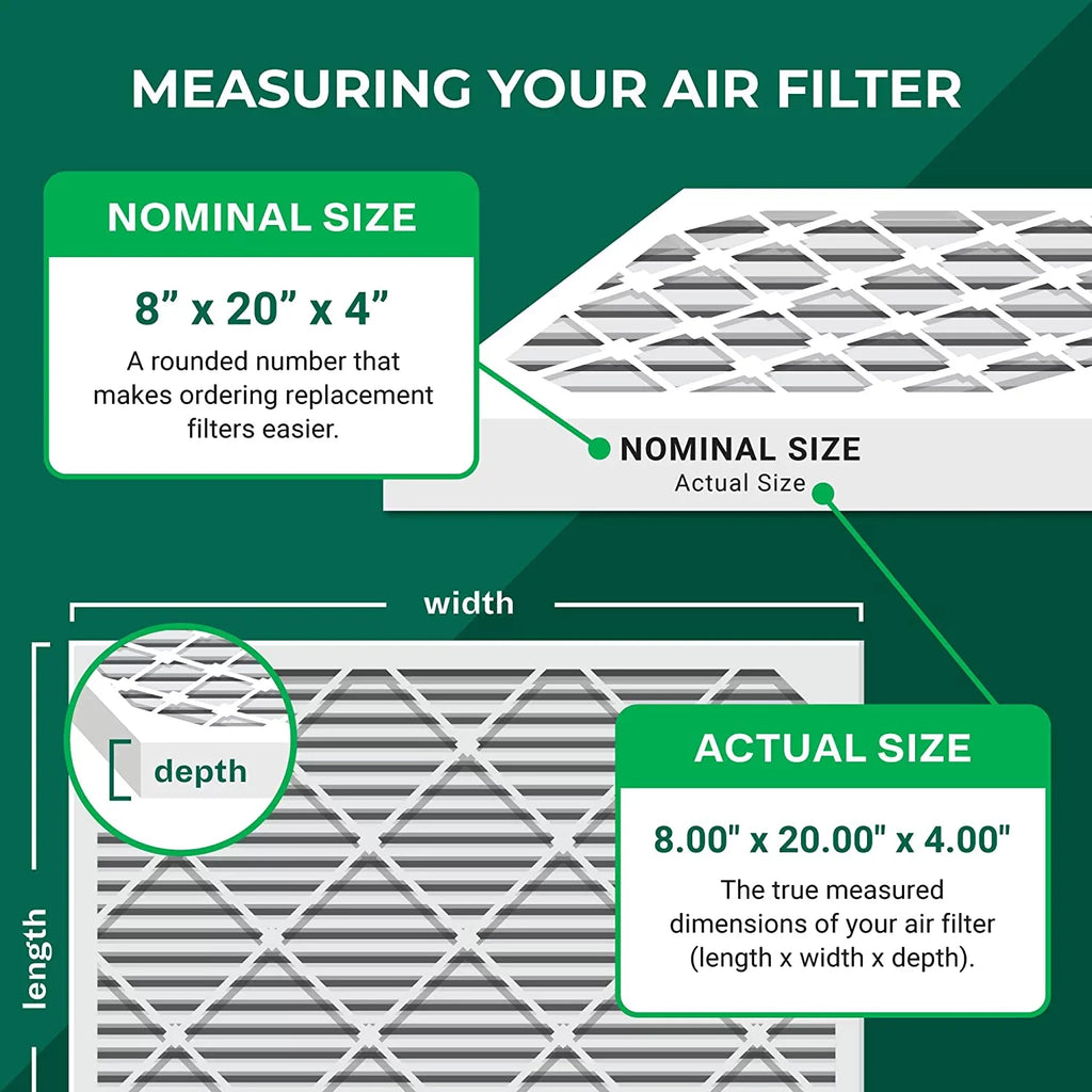 Filters 11 AC HVAC Pleated Air Filterbuy (4-Pack) 8x20x4 MERV Furnace