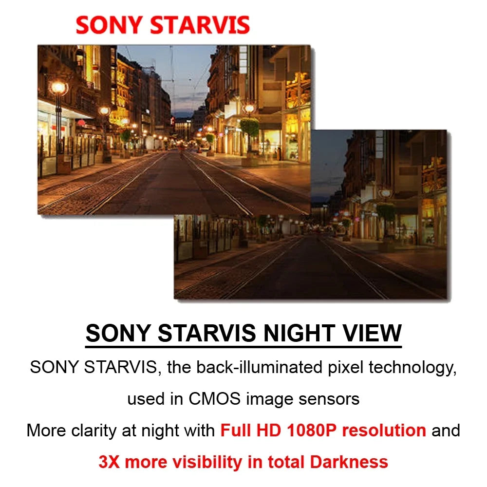 Security OSD Variable Image 2.8-12mm 1(TVI, Focus Sensor CVBS) True Full-HD Camera AHD, CVI, IN In/Outdoor WDR (Charcoal) Camera IR Lens STARVIS Dome 2.4Megapixel SONY 101AV 4 1080P