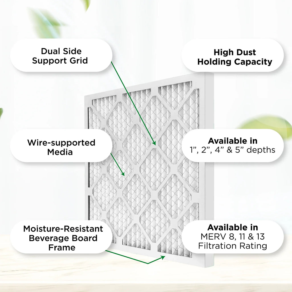 by 2" x Pamlico. Size: 19-1/2 of 11-1/2 AC Pleated MERV 1-3/4 11, Case MPR Filters 12x20x2 Actual x Furnace Air 1000 12.