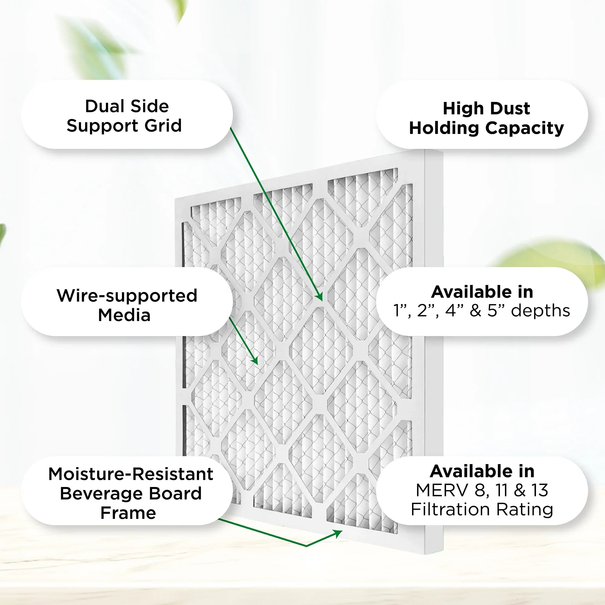 by 2" x Pamlico. Size: 19-1/2 of 11-1/2 AC Pleated MERV 1-3/4 11, Case MPR Filters 12x20x2 Actual x Furnace Air 1000 12.