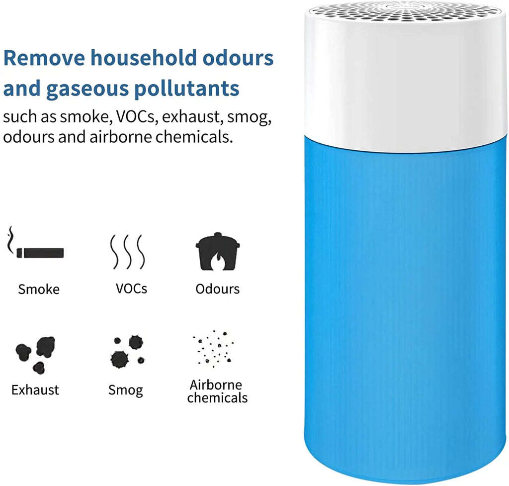Blueair 2PCS Filter Carbon Replacement 2PCS 411 Blue Particle Filter Including Pure Blue Air Pre-filter for 411, KEEPOW and Fabric Purifier