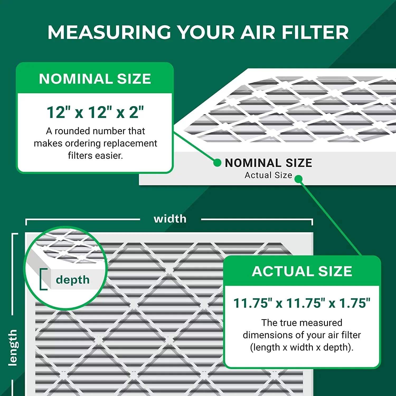 Filterbuy (12-Pack) Filters Pleated Furnace 12x12x2 HVAC MERV AC Air 8