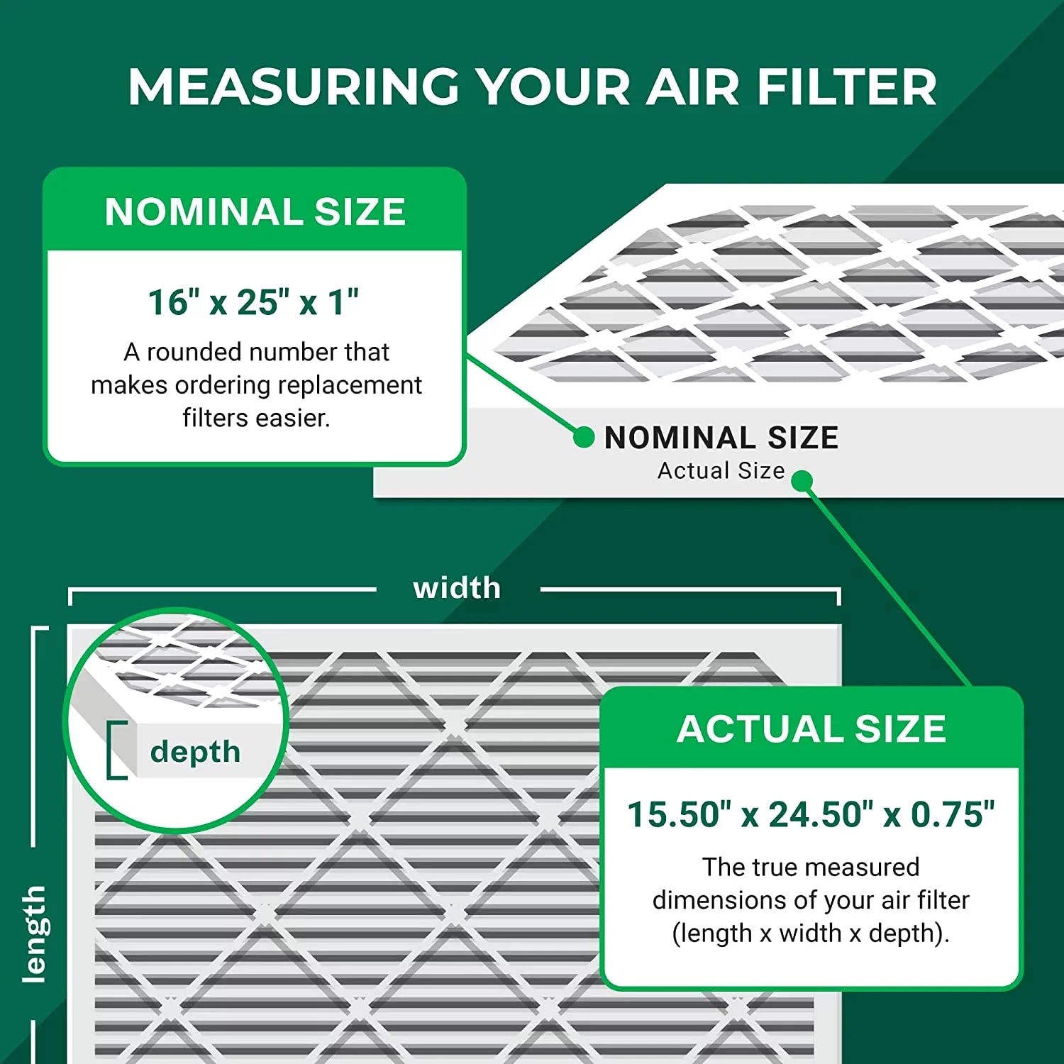 Eliminator 16x25x1 Furnace Carbon Activated MERV Air Pleated 8 with Odor HVAC AC Filterbuy (12-Pack) Filters