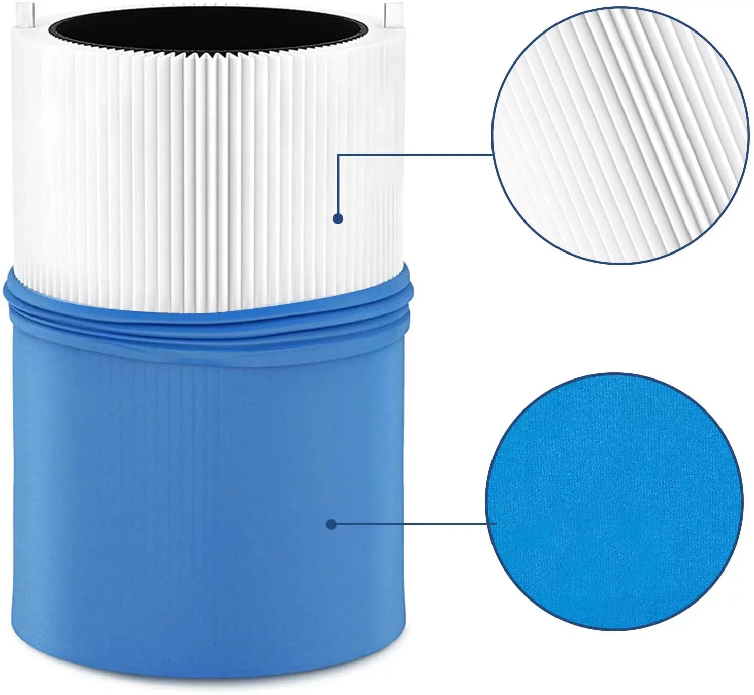 Blueair 2PCS Filter Carbon Replacement 2PCS 411 Blue Particle Filter Including Pure Blue Air Pre-filter for 411, KEEPOW and Fabric Purifier