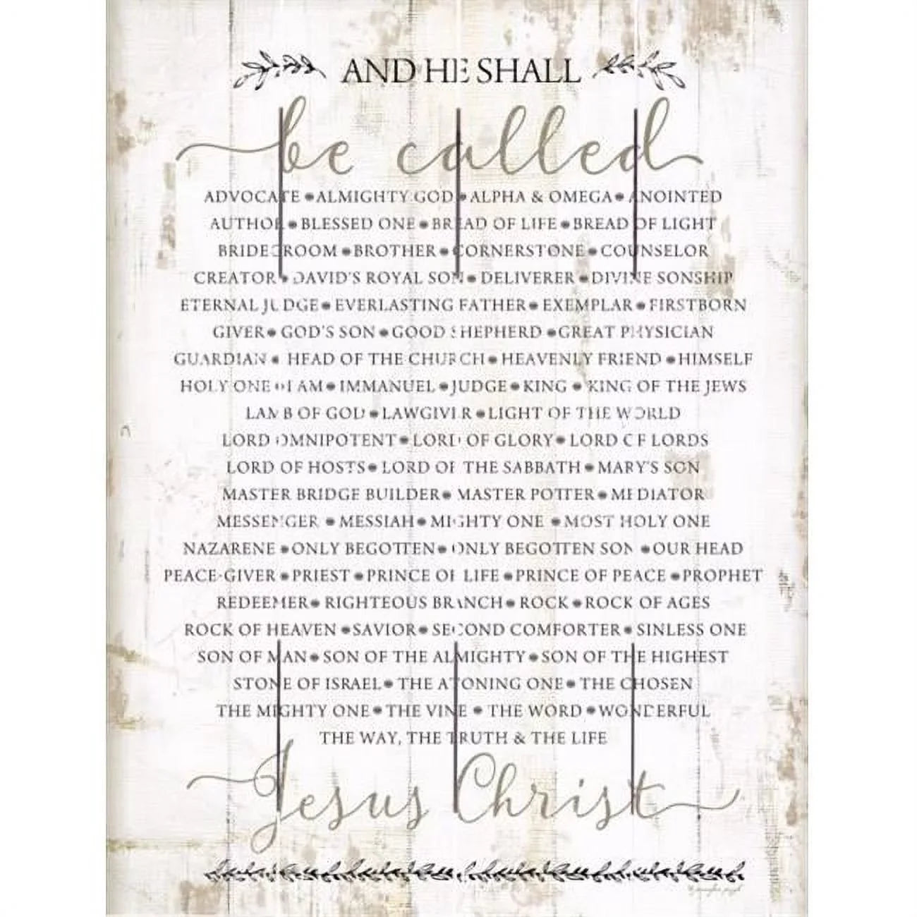 Art Frames Rustic - 171754 in. x 16 of 20 The Pallet Beechdale Christ Names