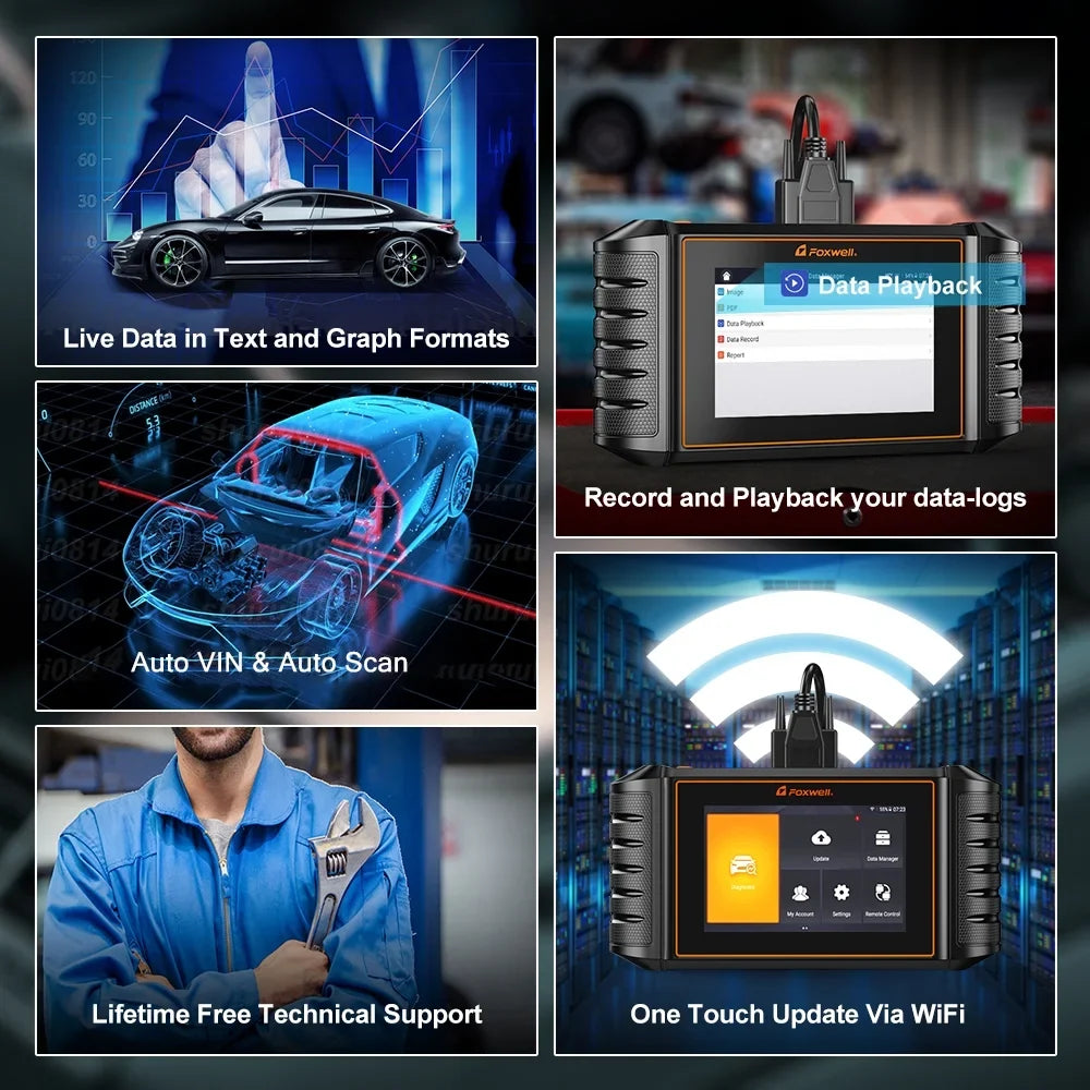 Full Elite Automotive Tool Code Bi-Directional Reset NT510 30 Scanner Acura for Honda Acura Control System NT710 for Scanner OBD2 JOBD Car Scan Reader Fits Honda Scanner Upgraded Services Fits Foxwell