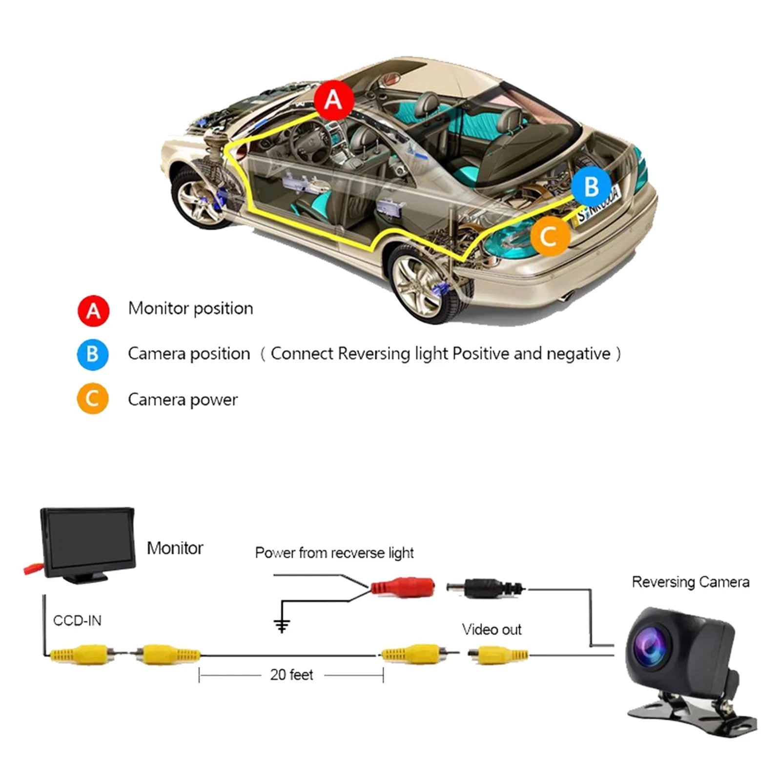 Vehicle Car Mad 5.0" Universal Camera Hornets 170 TFT 2-DAY System Monitor Kit Mirror LCD +