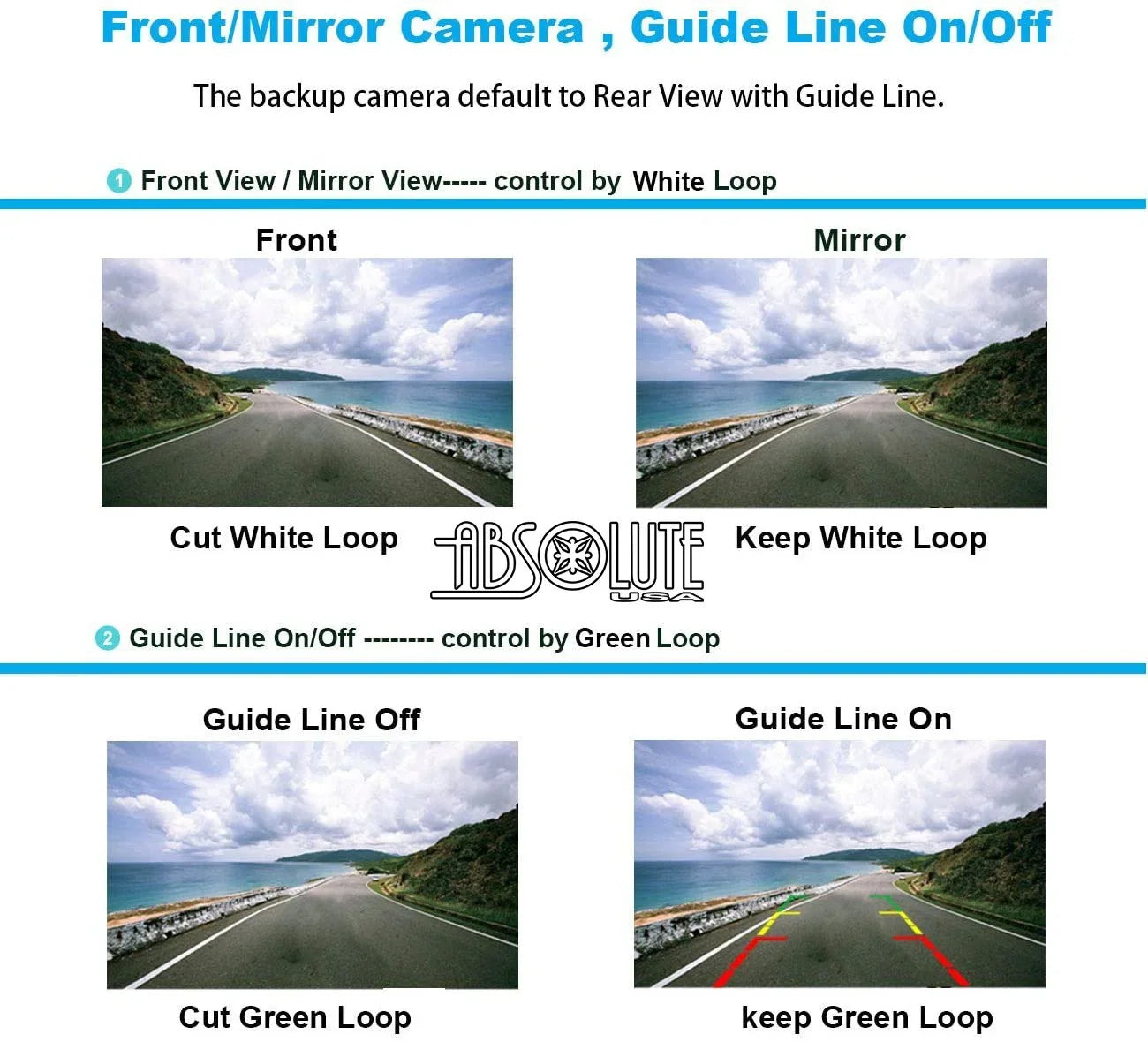 Night Waterproof Camera View 8 LED Universal Absolute CAM2100S Car Reversing Angle Camera, Rear Plate License Backup HD Chrome Viewing Vision 170¡ã License Sensitive Bright Plate High Camera