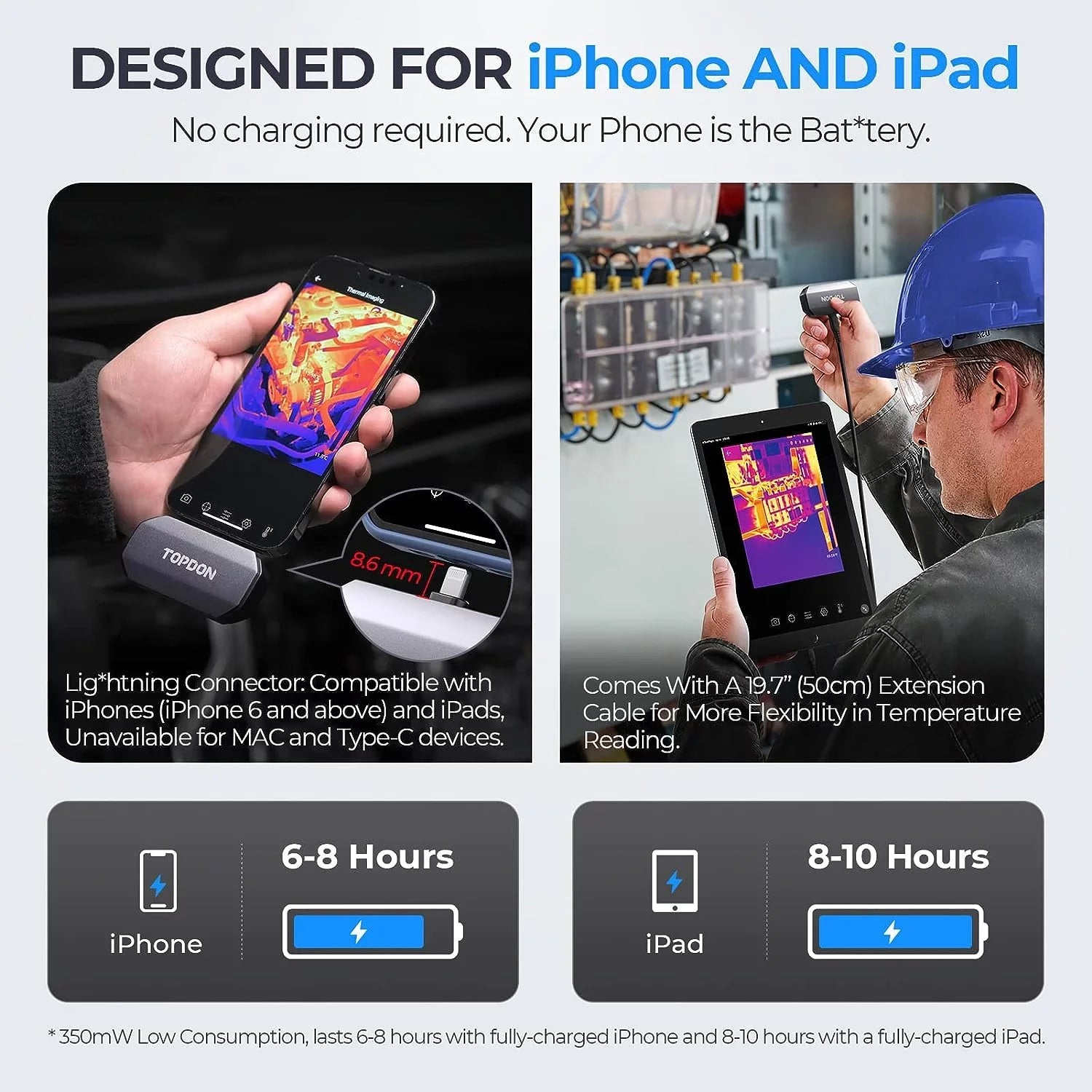 Thermal Sensitivity -4F~1022F Thermal & Camera, Thermal TC002 Camera x 192 40mk 256 Imaging Range Temperature iOS IR Resolution High iPad) (iPhone TOPDON for