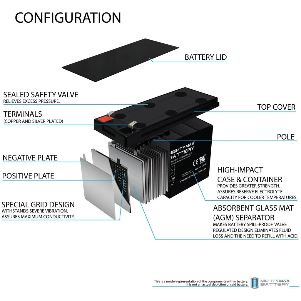 for Pack SLA Scooter Battery Replacement 9Ah Sea ZS06 Doo 4 - 12V Sea
