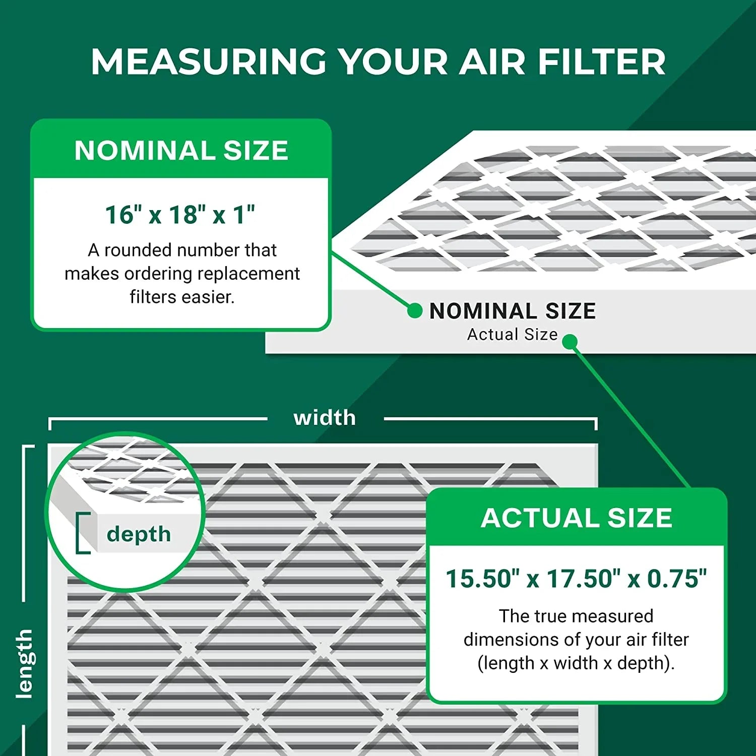 16x18x1 Pleated Eliminator Activated Filters (6-Pack) HVAC Filterbuy Odor AC Air Furnace 8 with Carbon MERV