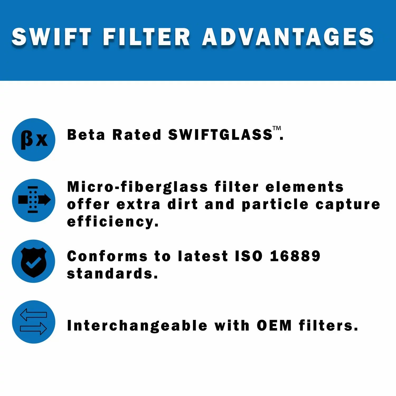 Direct 12 Element Construction Interchange Micron Filter Cartridge for FLEETGUARD Microglass HF7793