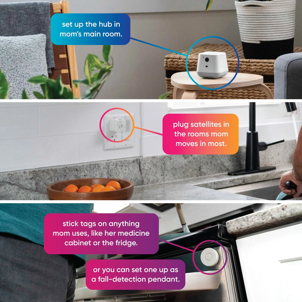 â?24/7 Careâ?Essential Automatic Support, Secure Nomo Kit Monitoring, Caregiving Connected Care Dispatch 911 Alerts, Smart