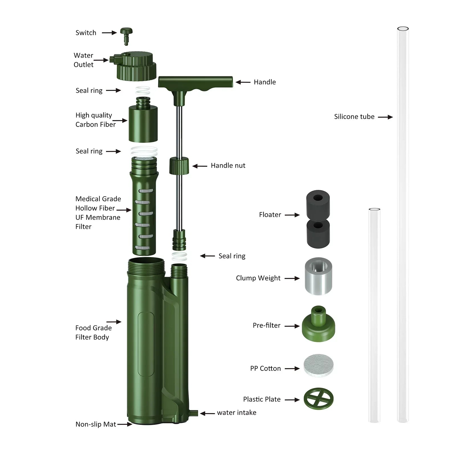 Filter System Gear Hiking Pump Camping Survial Purification for Preparedness GoolRC Portable Travel