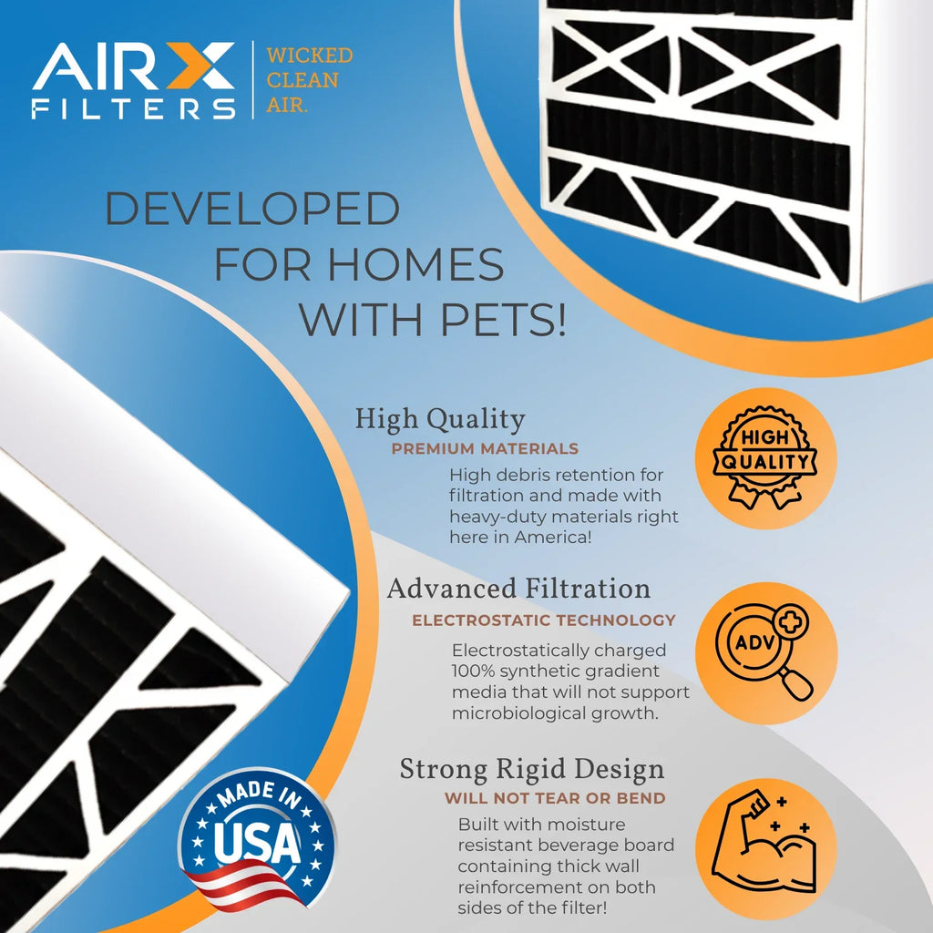 by AIRX with AIR. FILTERS New DR120 Pack Filter MERV Comparable FPR DR90 CLEAN to 1200 WICKED Style 4 Dehumidifiers & Compatible 50070171-002 Air MPR MPR & 7 Honeywell 11 14X17.5X2 1000,