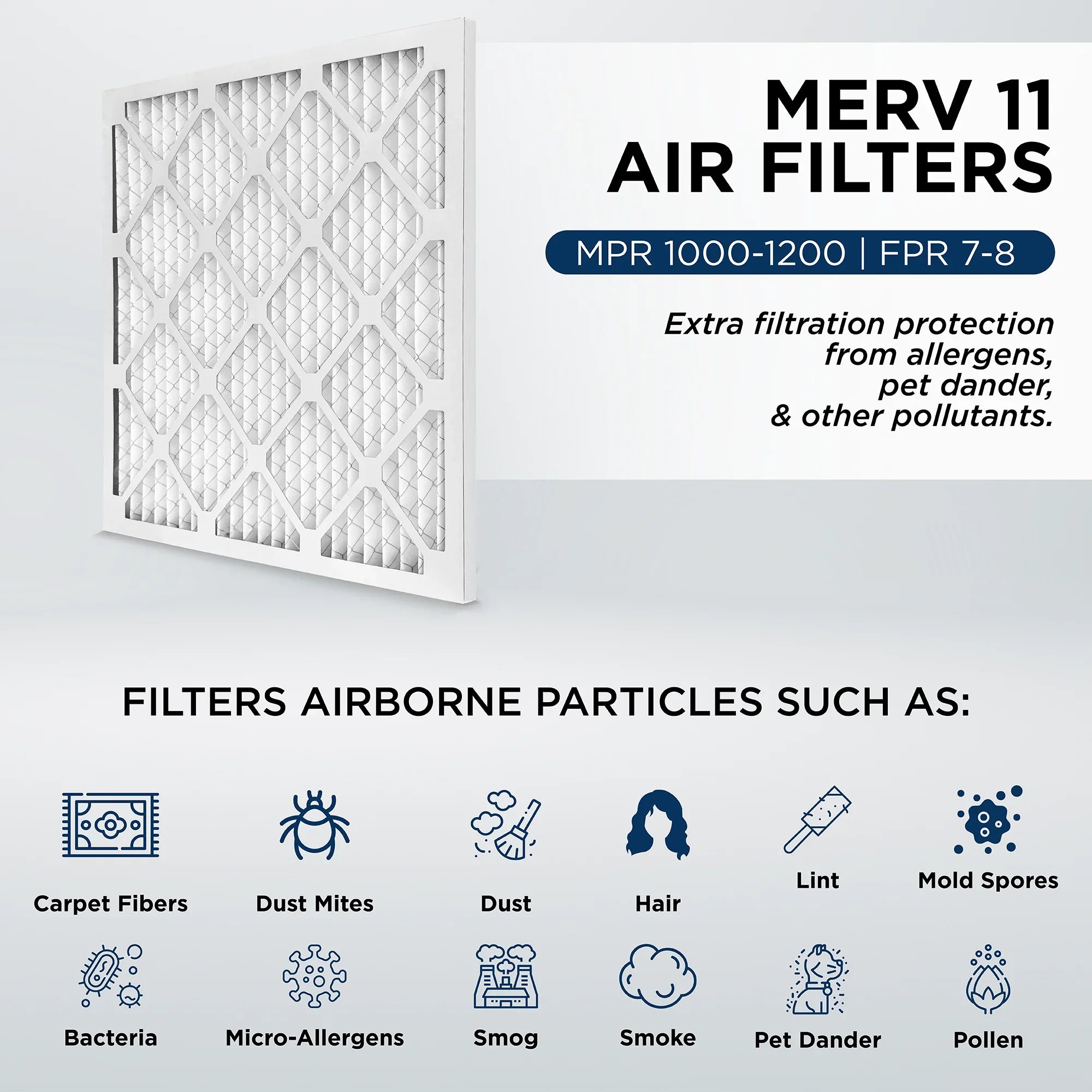 by 2" x Pamlico. Size: 19-1/2 of 11-1/2 AC Pleated MERV 1-3/4 11, Case MPR Filters 12x20x2 Actual x Furnace Air 1000 12.