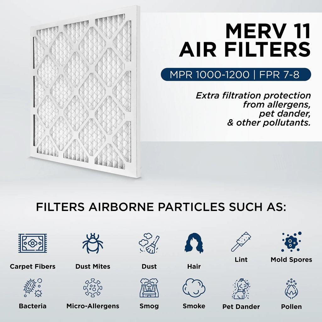 Furnace MERV AC 2" 1-3/4 by 19-1/2 Actual 6. 18x20x2 Quantity Filters Pamlico. 11, Air Size: MPR 1000 x 17-1/2 Pleated x