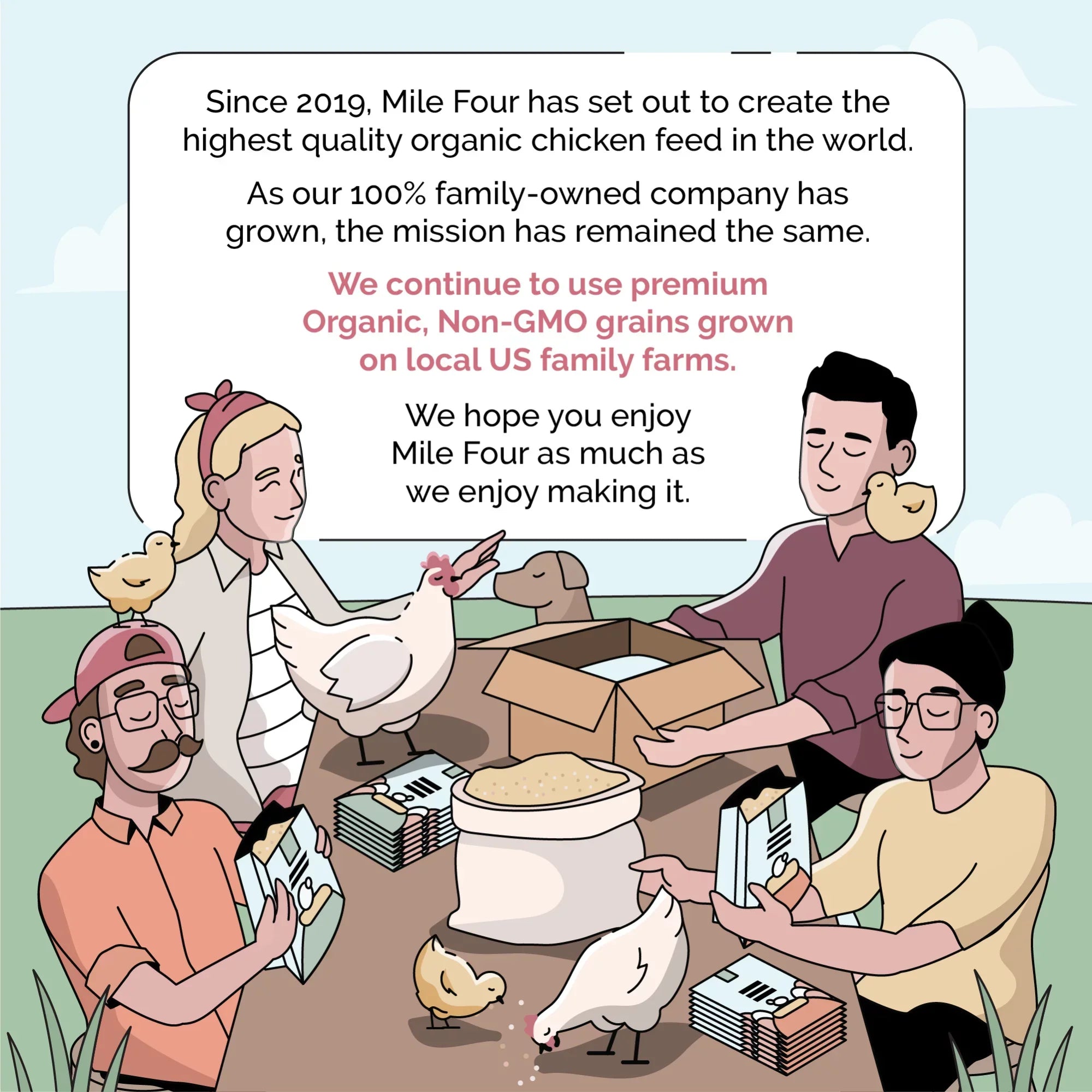 Protein | Soy-Free, Mile Organic, Organic Non-GMO, Chicken 18% Grown | US Chicken Four Grains, | Corn-Free, Grain Feed Whole Certified 100% Non-Medicated Food Grower | Certified 46 lbs. |