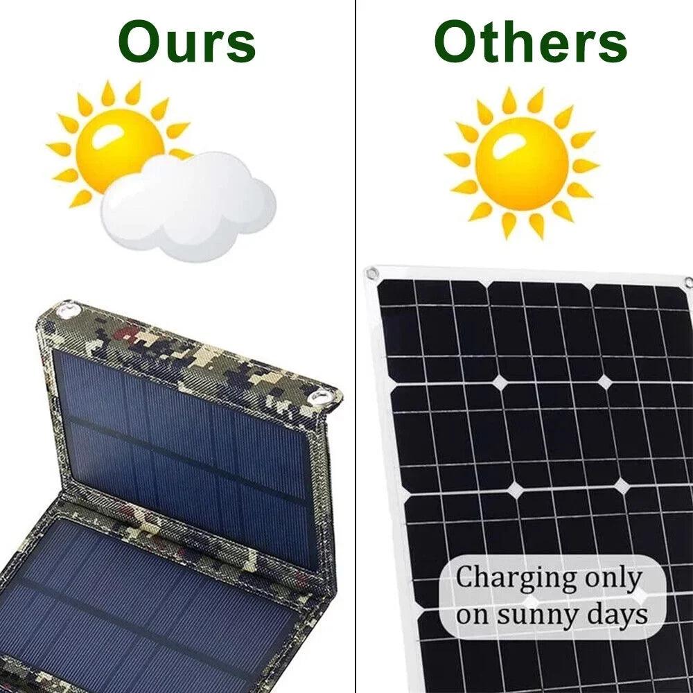 Charger Battery Solar Jahy2Tech Panel Rechargeable Outdoor Portable Hiking Phone High USB Quality Camping 80W Foldable