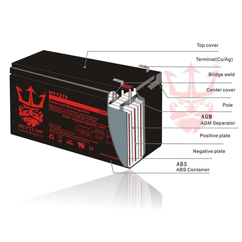 12Ah Battery pack Neptune 500 Scooter - 3 Electric EVO 12V Replacement by