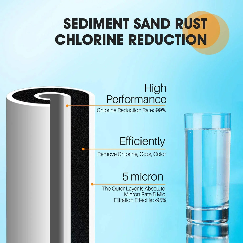5 RFC-BBSA RFC-BB Pentek 4.5 Whole with Cartridge Water House 3Pack 10 x WRC25HD Sediment GXWH40L Compatible PP10BB-CC GNWH38S GXWH35F and GE Culligan Filter PUREPLUS Micron Carbon FXHTC