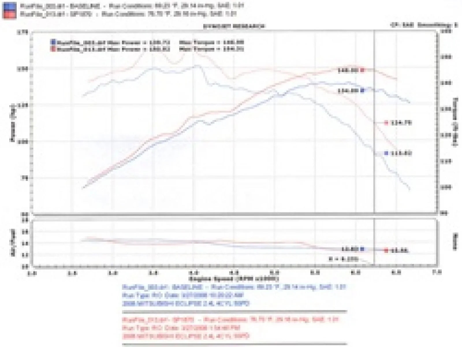 select: Cyl. Eclipse Fits Polished Cold 2.4L 06-09 4 Intake Injen Air 2006-2012 MITSUBISHI (Manual) ECLIPSE