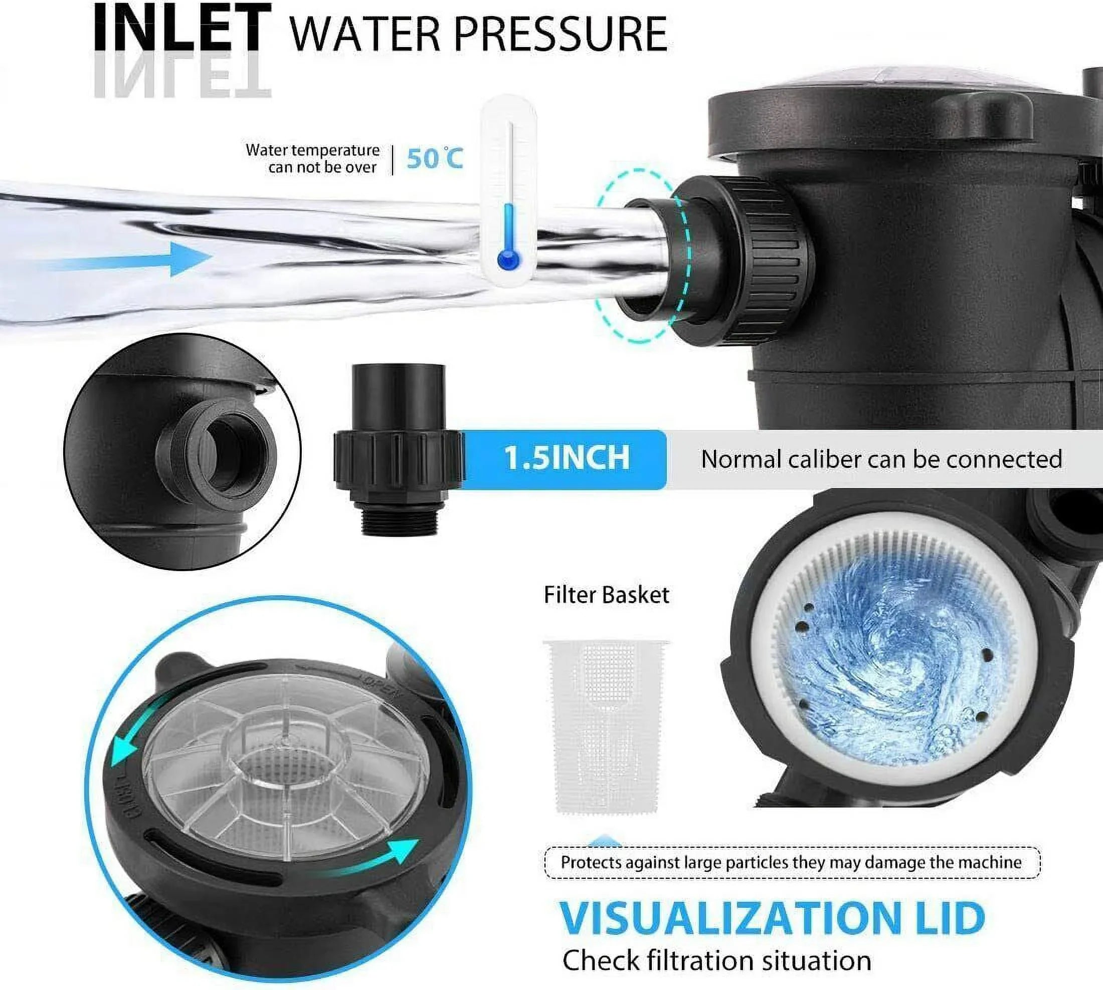 Denest Swimming Above Hbp1500¢¢ Inground/ 2.0hp Pump Ground Strainer 1500w with and Basket Pool Connectors