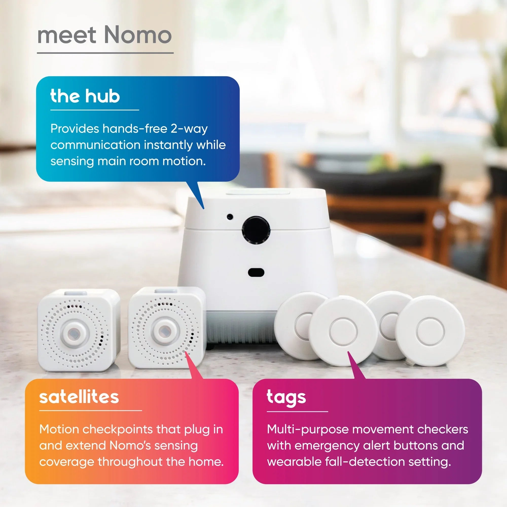 â?24/7 Careâ?Essential Automatic Support, Secure Nomo Kit Monitoring, Caregiving Connected Care Dispatch 911 Alerts, Smart