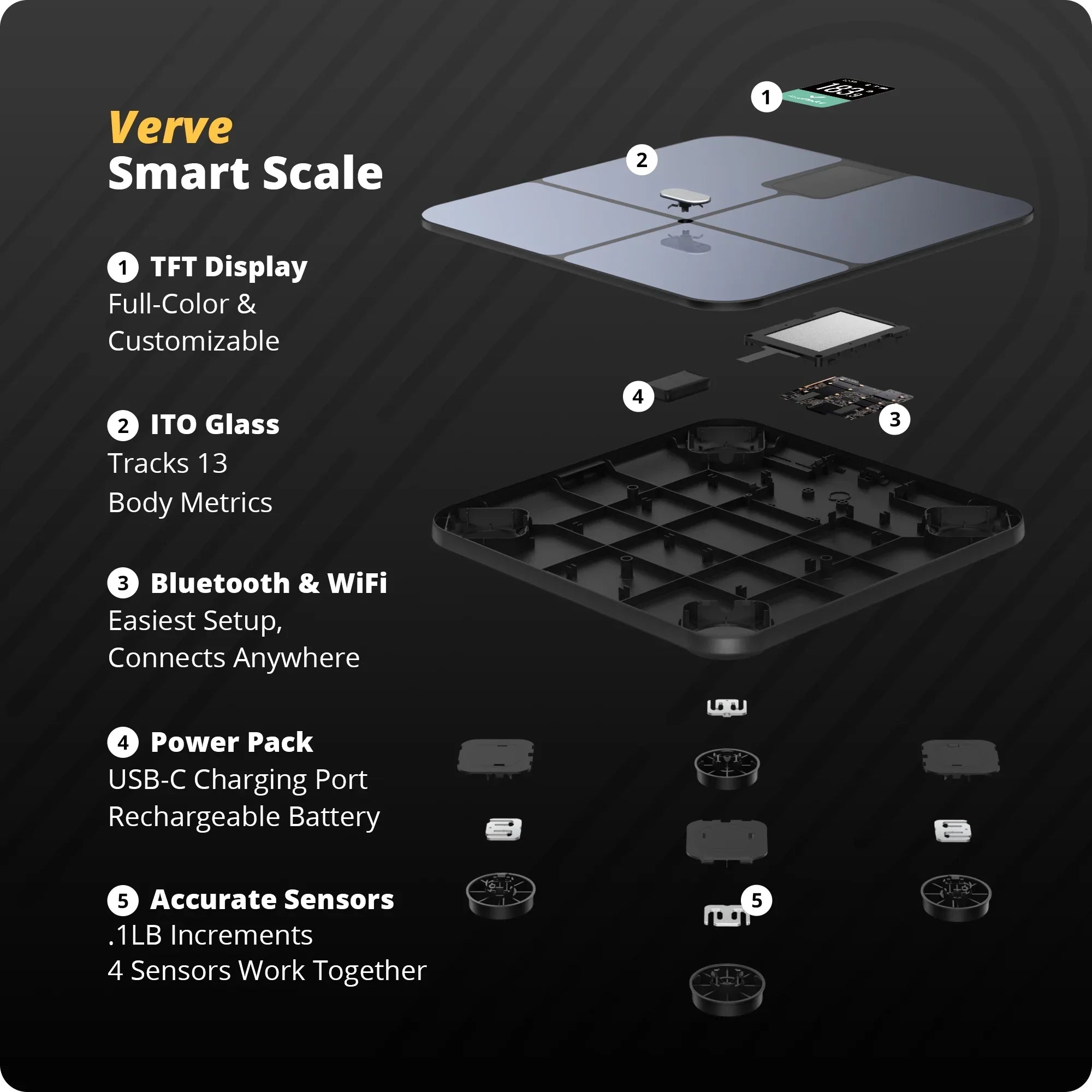 Free Digital Bluetooth and Profiles Greater 10 User Goods App with and Smart Enabled Verve Featuring WiFi Scale, Bathroom AccuCheck Tracking SwiftSync,