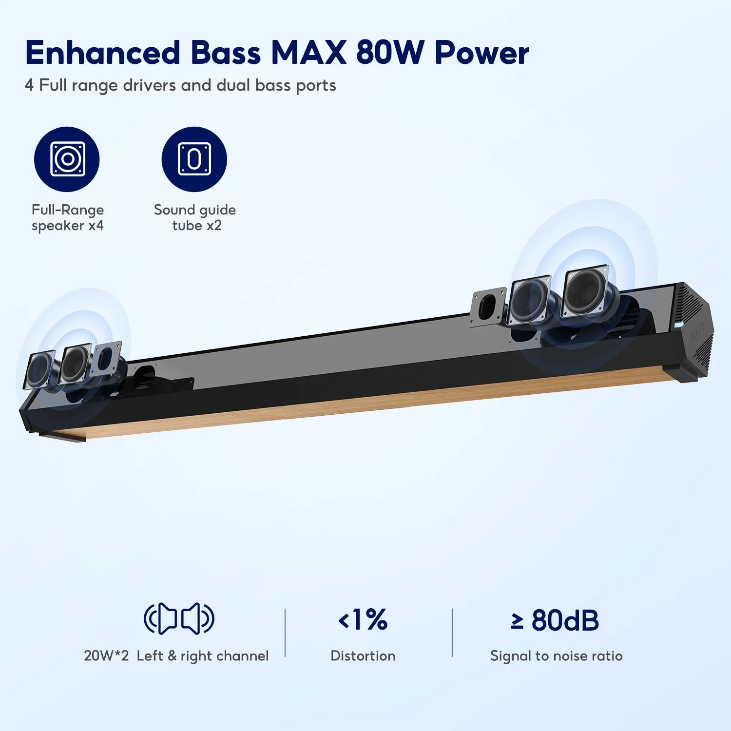 AUX Bluetooth TV 3 4 Optical 110dB HDMI-ARC, S03PRO 60W Home Audio AIYIMA System Connection, Theater Surround with USB Soundbar Bar 28-Inch Speakers, 5.0, Soundbar EQs, Coaxial for Sound