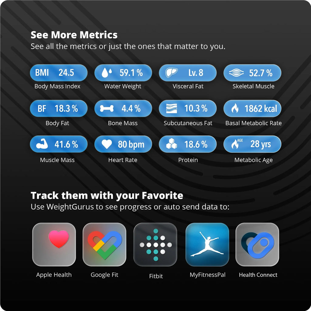 Free Digital Bluetooth and Profiles Greater 10 User Goods App with and Smart Enabled Verve Featuring WiFi Scale, Bathroom AccuCheck Tracking SwiftSync,