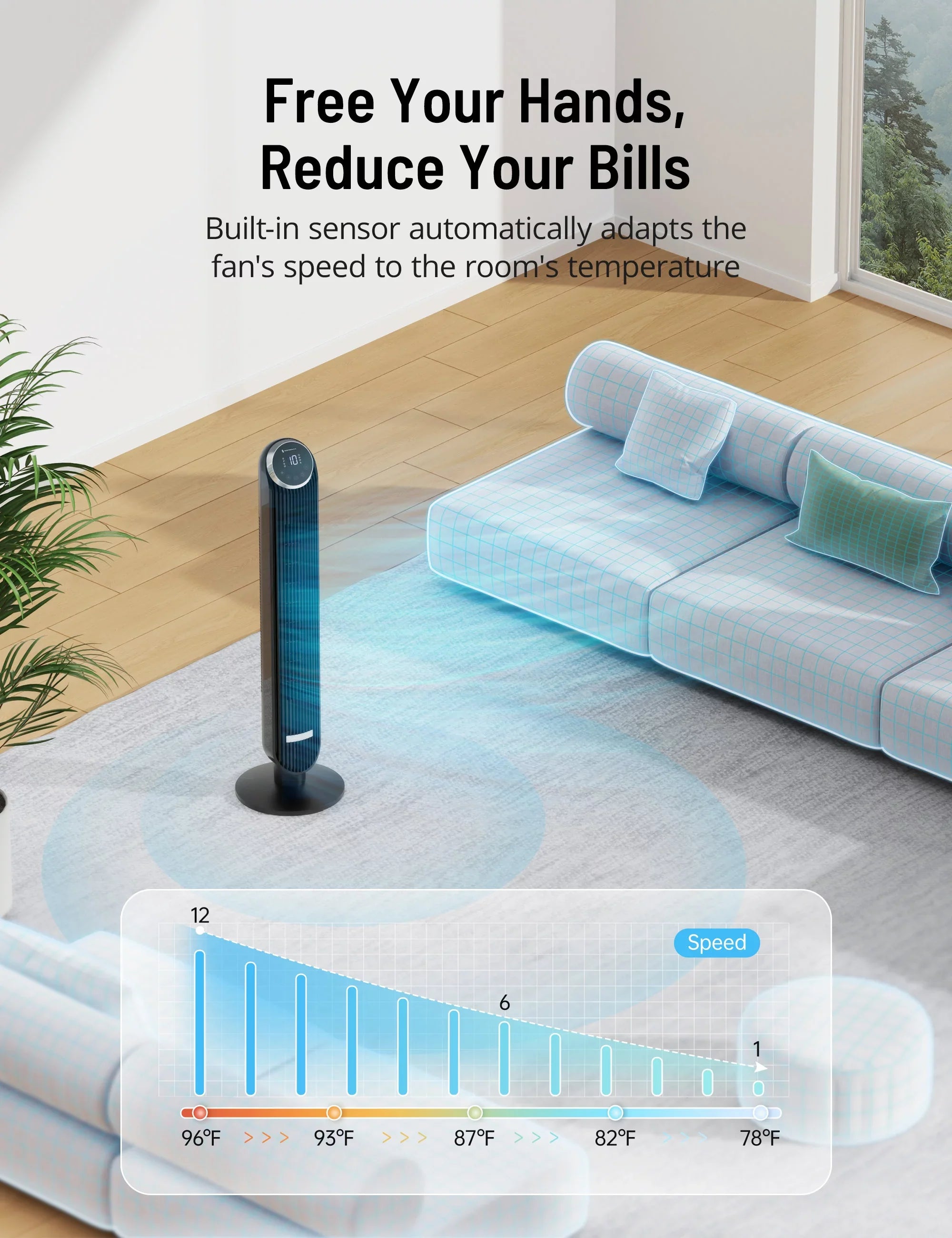 42" Modes, Fan, Bladeless Dustproof Standing Tower Home, for 12 12H Fan Speeds, Fan Remote, 120Â° with Office 4 TaoTronics Timer, Mesh Fan, Oscillating Filter,