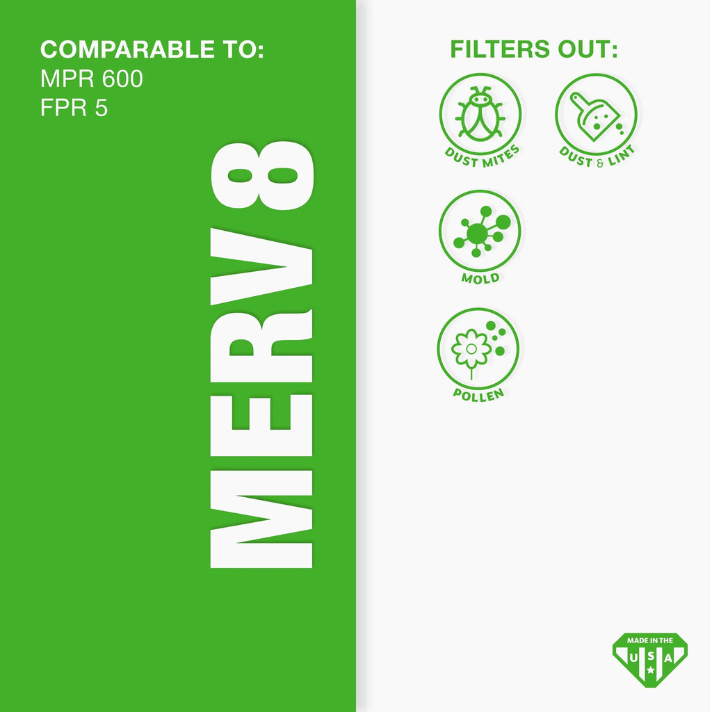 Pleated AC MERV Pack Filter, Aerostar Air Furnace 6 Filter, 21x21x1 8 Air