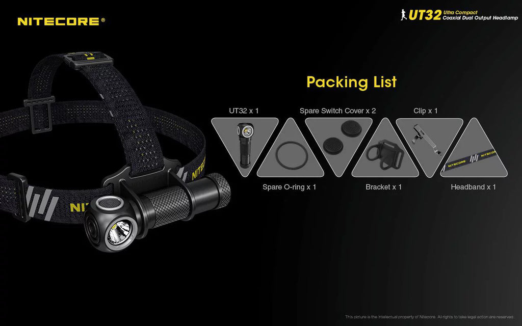 Magnetic Emitter Light(Black Headlamp-(5700K, Dual Pocket Charger Gray)and or 1xNL1834 Battery,TUP White)with Value Eco-Sensa A1 Intelligent White)-(3000K, Warm Bundle: UT32 Cool Nitecore Rechargeable