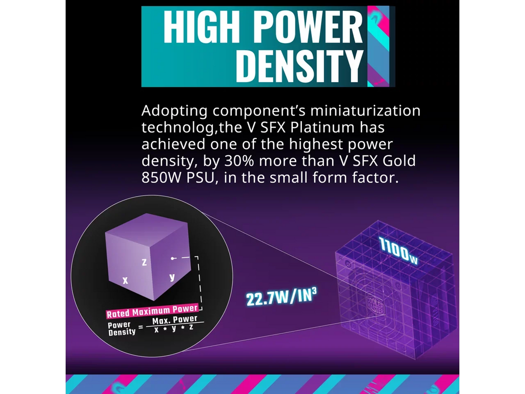 Efficiency, ATX3.0, ATX 80+ Master Fully Bracket (MPZ-B001-SFAP-BUS) SFX Platinum SFX, Platinum SFX Cooler Form Factor V1100 Included, 1100W Modular, Fully