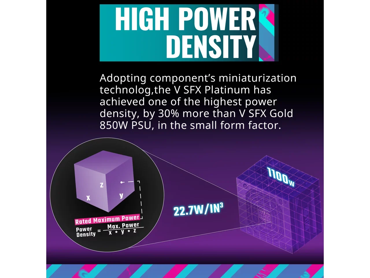 Efficiency, ATX3.0, ATX 80+ Master Fully Bracket (MPZ-B001-SFAP-BUS) SFX Platinum SFX, Platinum SFX Cooler Form Factor V1100 Included, 1100W Modular, Fully