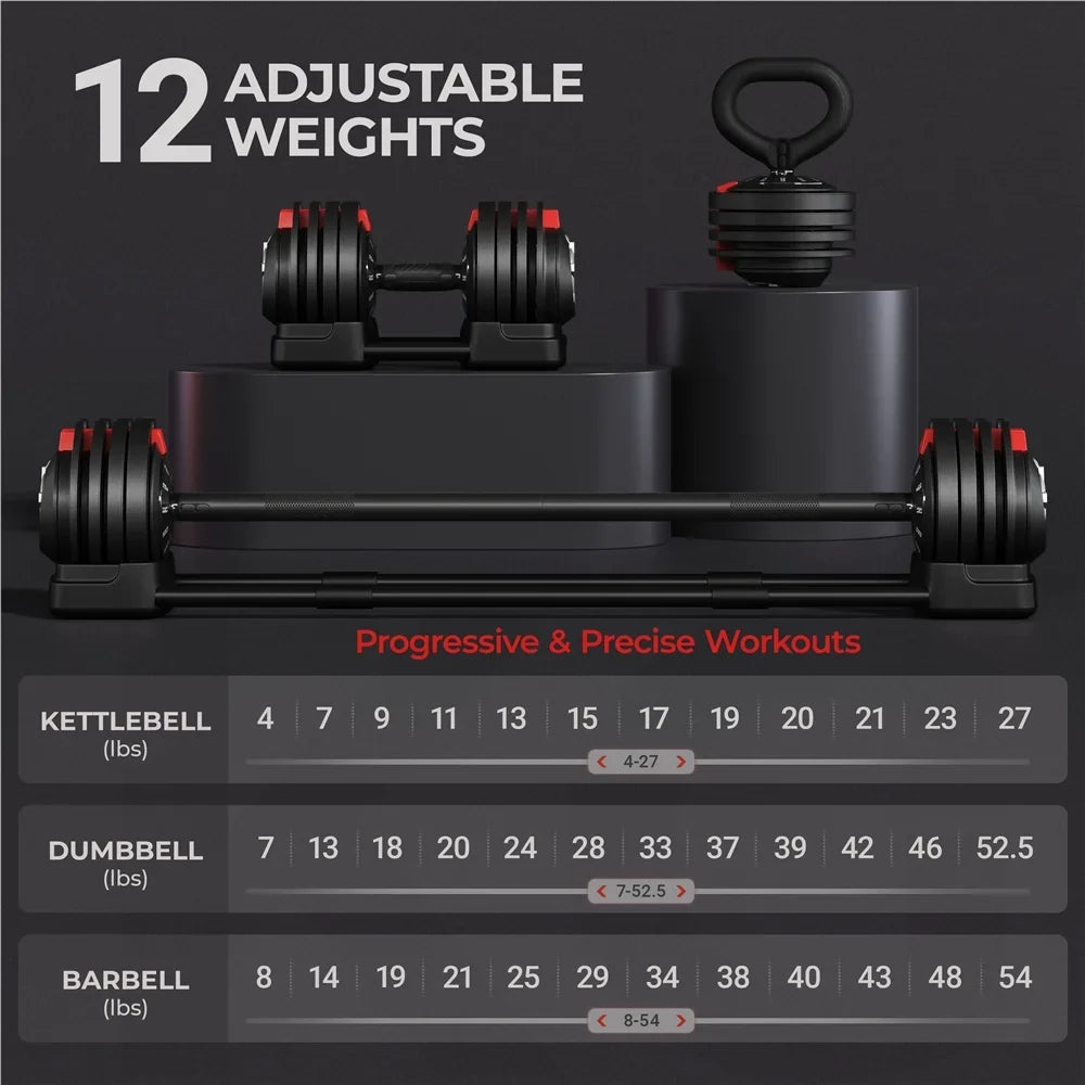 Handle, 3-In-1 Set 7-52.5lbs Renwick Black Anti-Slip Quick-Adjust Dumbbell Weight With