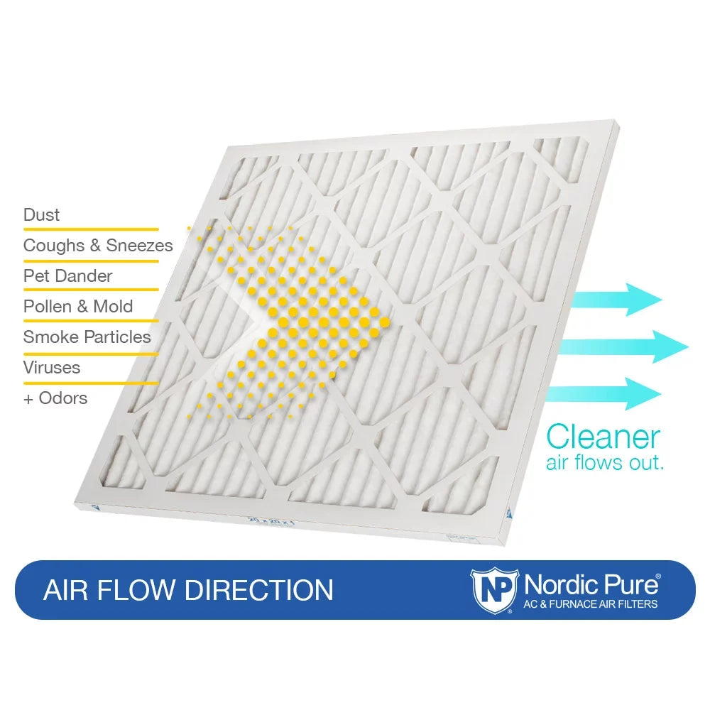 Pure Plus 14 Filters Pack 6 Pleated Carbon MERV 12x18x1 Air Nordic