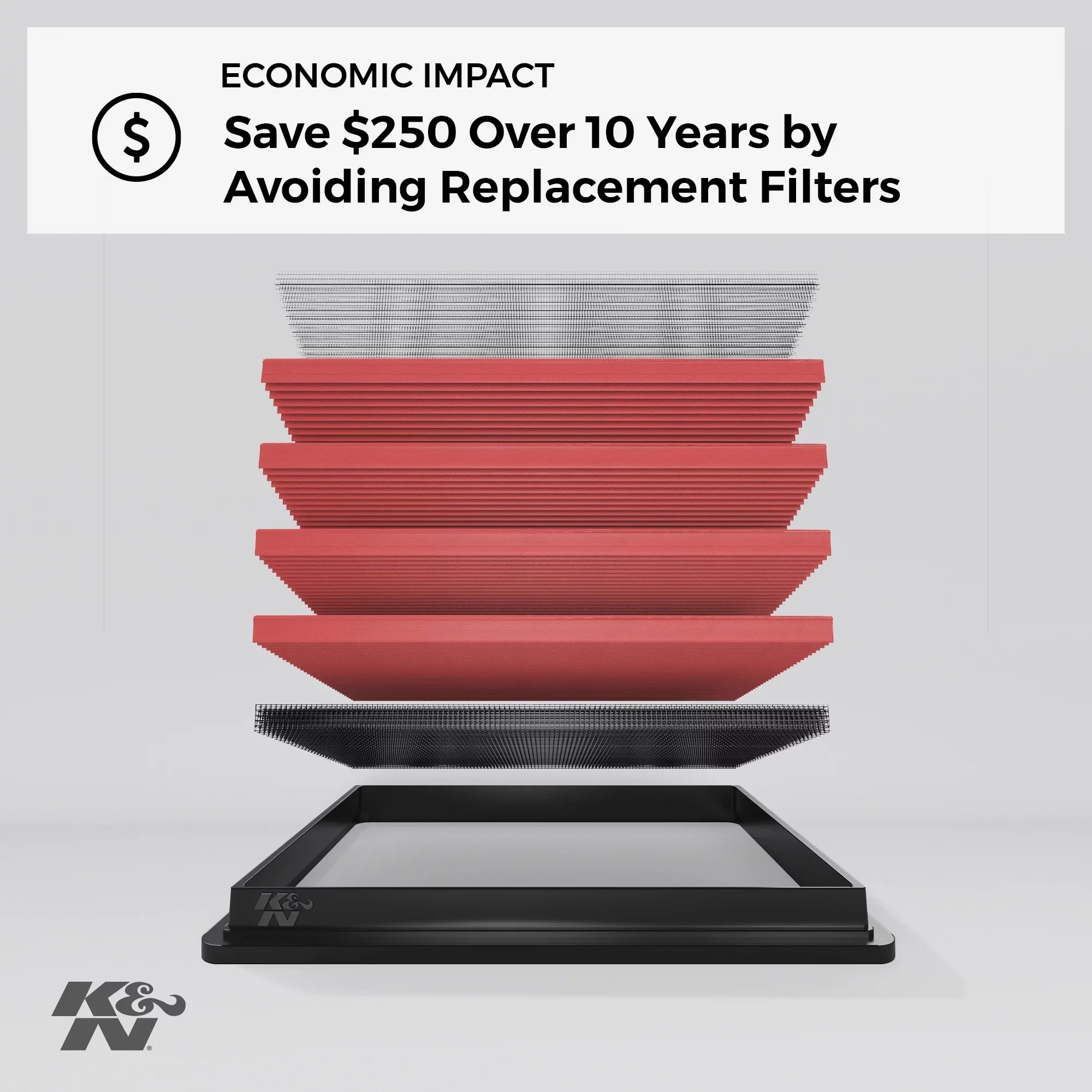 Engine Filter: Land Rover, Premium, 33-2446 V6/V8 (Discovery, Performance, K&N 2009-2018 Rover Range Air High Filter: Replacement LR4), Washable,