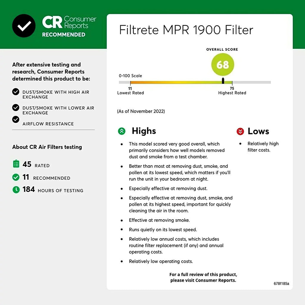 19.69 24.69 MPR Air Living dimensions 0.78) Furnace x Allergen, Filtrete x Filter, 1900, Healthy Ultimate 4-Pack 20x25x1, (exact AC