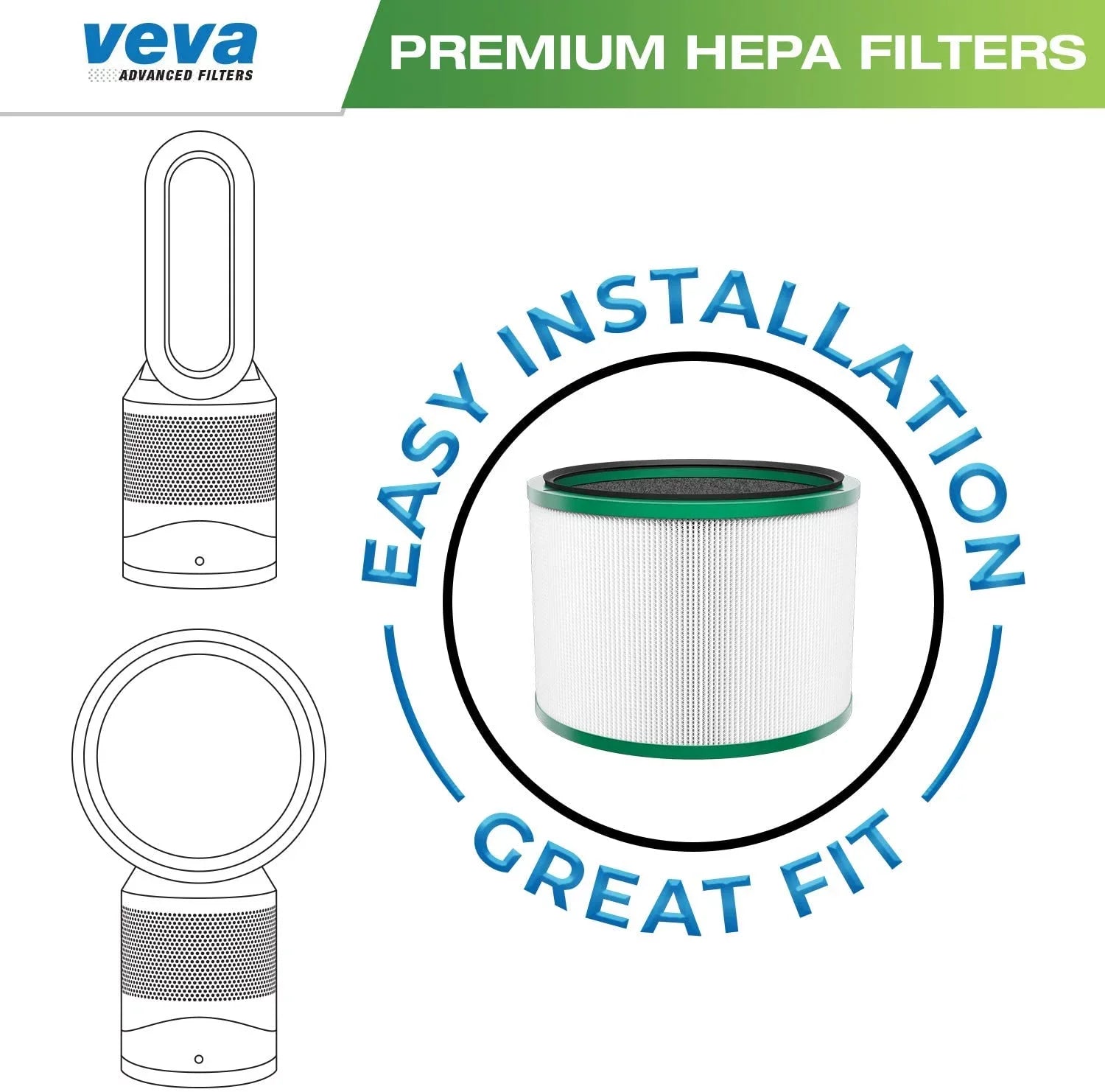 HEPA VEVA 2 Cool With Pack Filter Dyson Link Replacement All Pure Compatible Premium