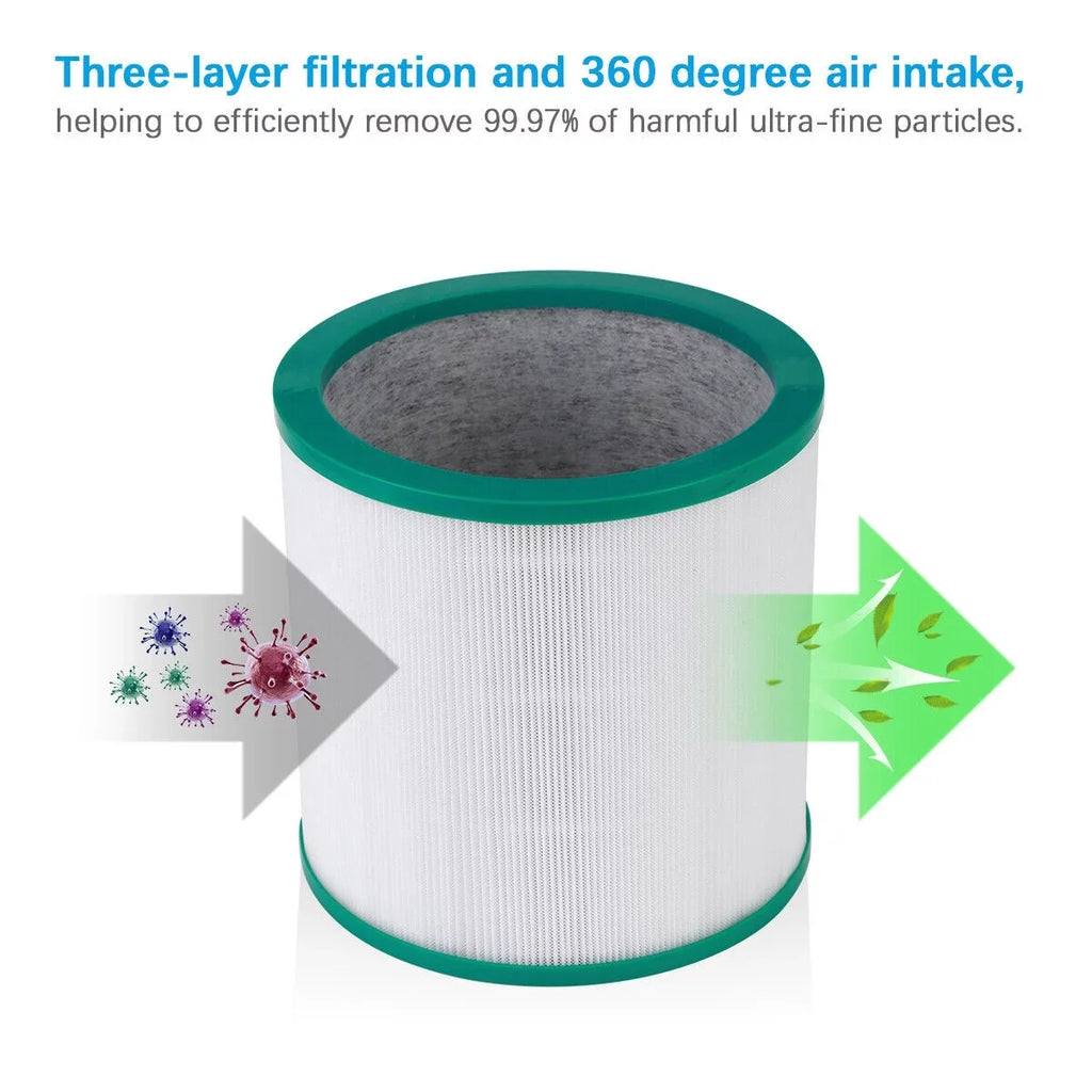 968126-03 TP03 Pack Pure Cool Dyson 4 for Link TP00 Air TP02 Purifier HEPA Filter