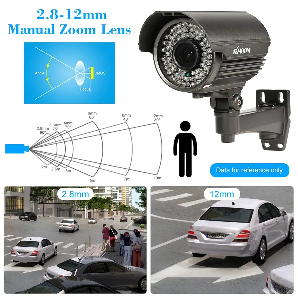 AHD Andoer Night Zoom Indoor LEDS, 72 IR 1/3â?CMOS CUT, Vision, Analog Varifocal 1080P IR CCTV Camera, Lens, Manual 2.0MP, Weatherproof